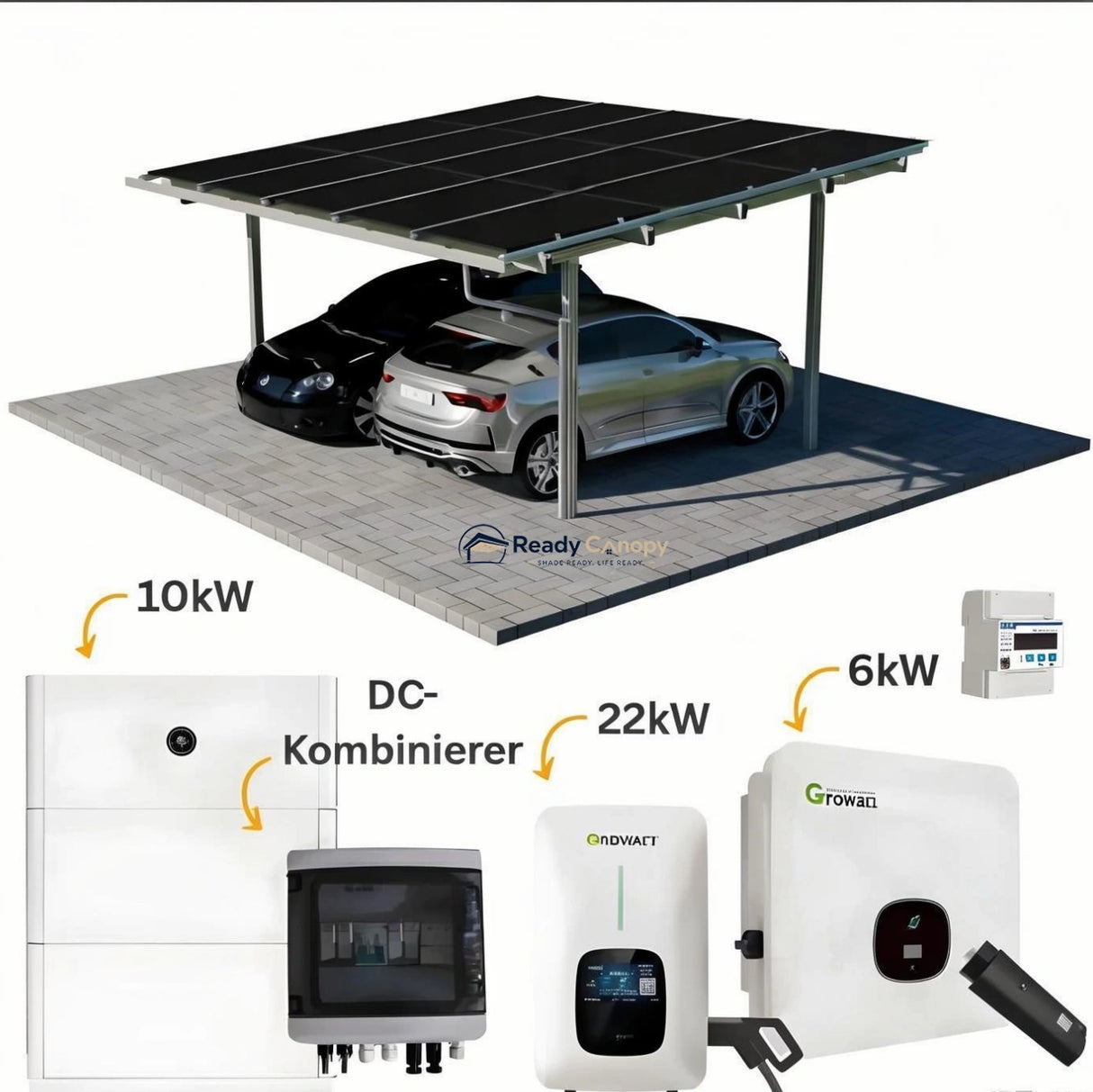 Double Solar Carport Kit Silver – Includes 15 Solar Modules 6 kW Inverter(Optional Battery Storage & Wallbox)