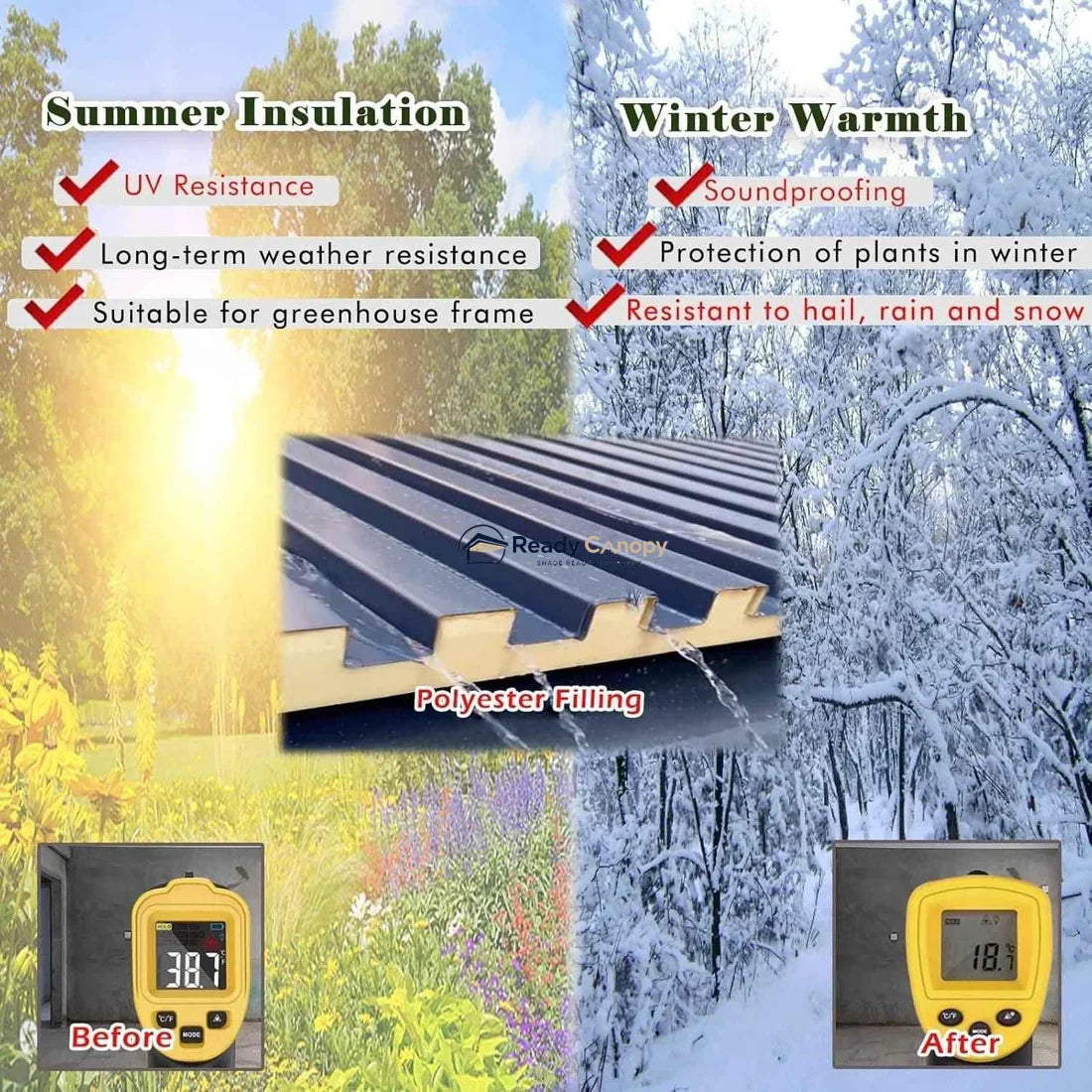 Insulated Carports Kit - Grey