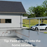 Double Solar Carport Kit Black(Includes Solar Modules)