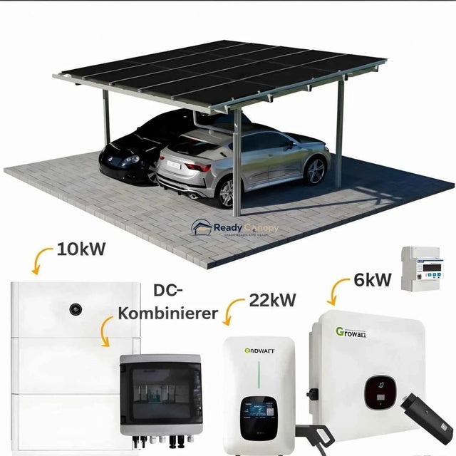 Double Solar Carport Kit Silver – Includes 15 Solar Modules 6 kW Inverter(Optional Battery Storage & Wallbox) - Ready Canopy