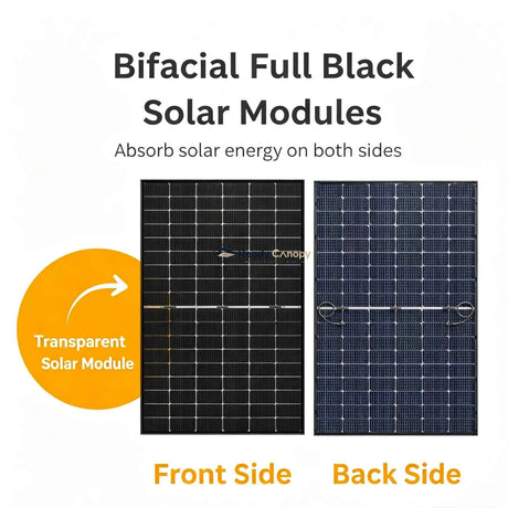 Double Solar Carport Kit Silver - Ready Canopy