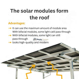 Single Solar Carport 4kW Kit Silver with 9 Solar Panels & Inverter(EV Charger & Battery Storage Options) - Ready Canopy